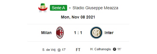 AC Milan 1-1 Inter Milan