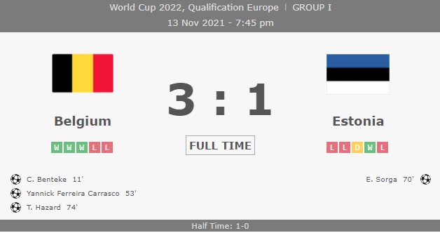 Highlight Belgium 3-1 Estonia