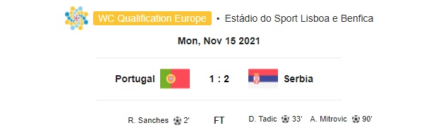 Highlight Portugal 1-2 Serbia
