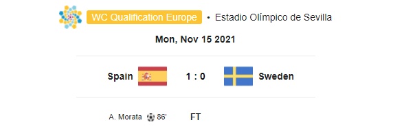 Highlight Spain 1-0 Sweden