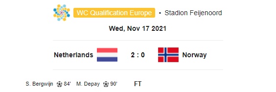 Highlight Netherlands 2-0 Norway