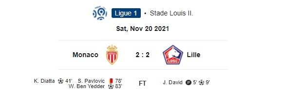 Highlight Monaco 2-2 Lille