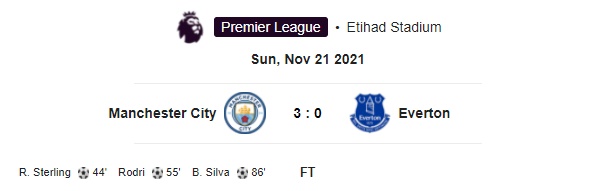 Highlight Manchester City 3-0 Everton