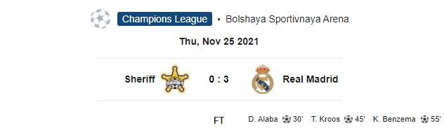 Highlight Sheriff Tiraspol 0-3 Real Madrid