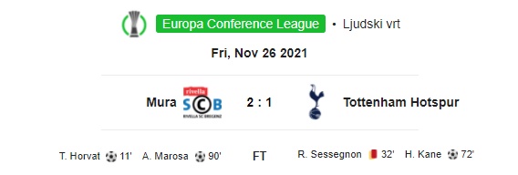 Highlight Mura 2-1 Tottenham Hotspur