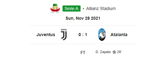 Highlight  Juventus 0-1 Atalanta