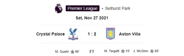 Highlight Crystal Palace 1-2 Aston Villa