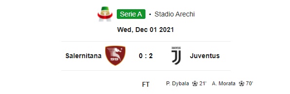 Highlight Salernitana 0-2 Juventus