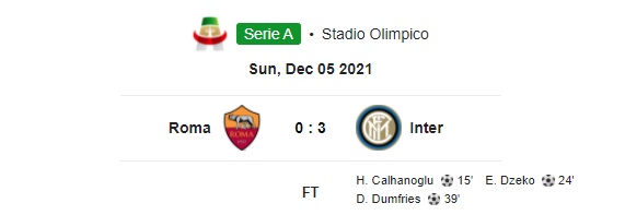 Highlight Roma 0-3 Inter Milan