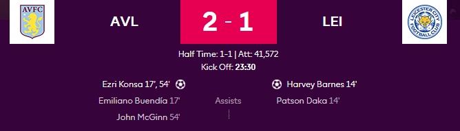 Highlight Aston Villa 2-1 Leicester City