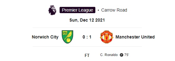 Highlight Norwich City 0-1 Manchester United