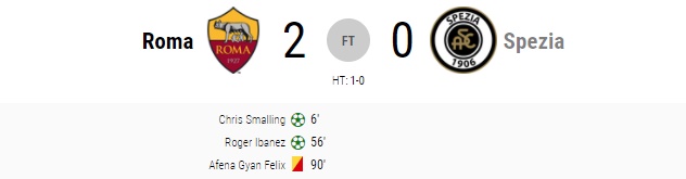 Highlight AS Roma 2-0 Spezia
