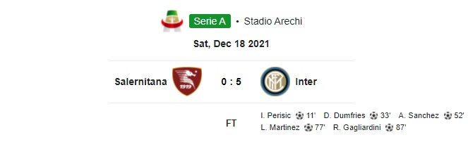 Highlight Salernitana 0-5 Inter Milan