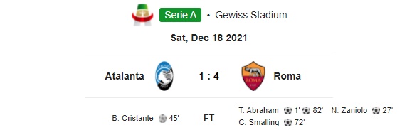 Highlight Atalanta 1-4 AS Roma