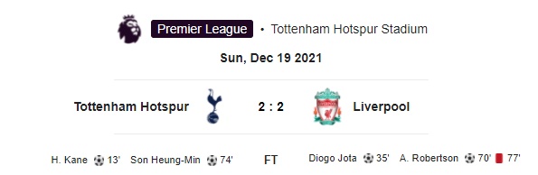 Highlight Tottenham Hotspur 2-2 Liverpool
