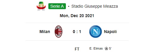 Highlight AC Milan 0-1 Napoli