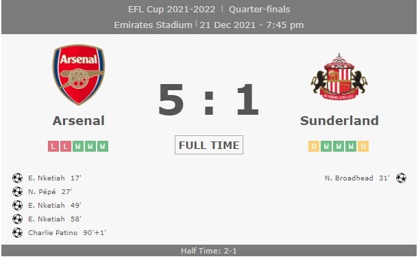 Highlight Carabao Cup Arsenal 5-1 Sunderland
