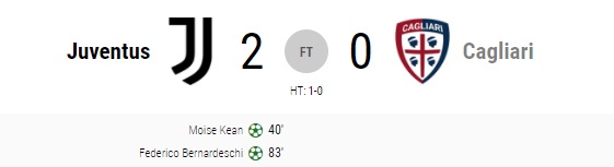 Highlight Juventus 2-0 Cagliari