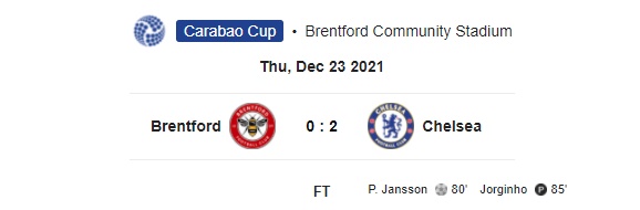 Highlight Carabao Cup Brentford 0-2 Chelsea