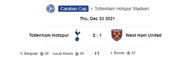 Highlight Carabao Cup Tottenham Hotspur 2-1 West Ham United
