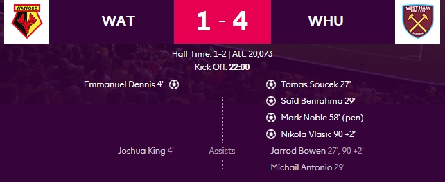 Highlight Watford 1-4 West Ham United