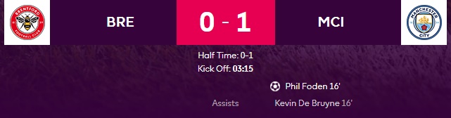 Highlight Brentford 0-1 Manchester City