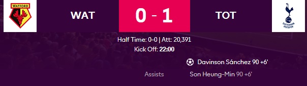 Highlight Watford 0-1 Tottenham Hotspur