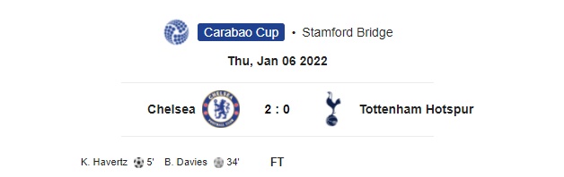 Highlight Carabao Cup Chelsea 2-0 Tottenham Hotspur