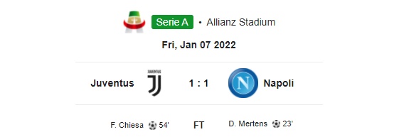 Highlight Juventus 1-1 Napoli