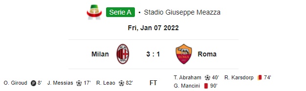 Highlight AC Milan 3-1 AS Roma