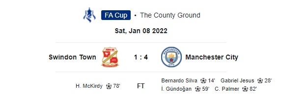 Highlight  FA Cup Swindon Town 1-4 Manchester City