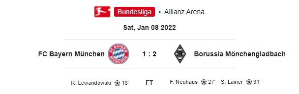 Highlight  Bayern Munchen 1-2 Borussia Monchengladbach