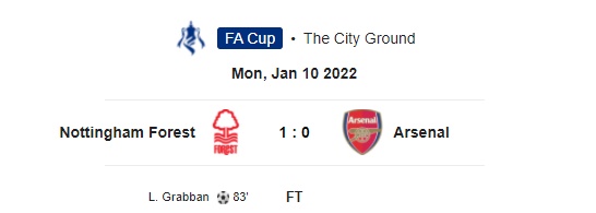 Highlight  FA Cup Nottingham Forest 1-0 Arsenal
