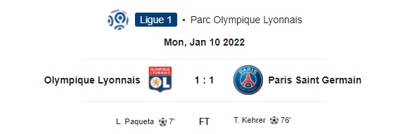 Highlight  Lyon 1-1 Paris Saint Germain