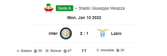 Highlight  Inter Milan 2-1 Lazio