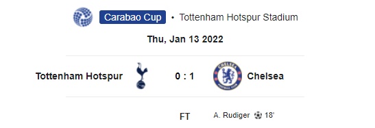Highlight Carabao Cup Tottenham Hotspur 0-1 Chelsea