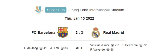Highlight Supercopa de Espana Barcelona 2-3 Real Madrid