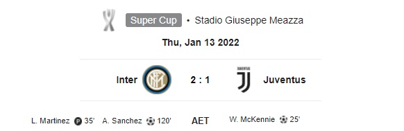 Highlight Supercoppa Italian Inter Milan 2-1 Juventus