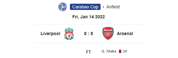 Highlight Carabao Cup Liverpool 0-0 Arsenal