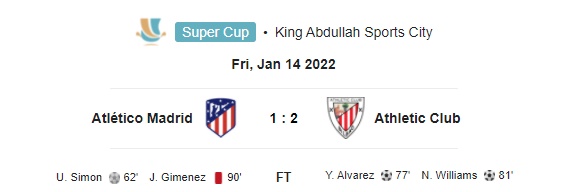 Highlight Spanish Super Cup Atletico Madrid 1-2 Athletic Club
