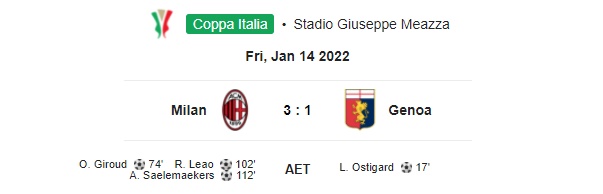 Highlight Coppa Italia AC Milan 3-1 Genoa