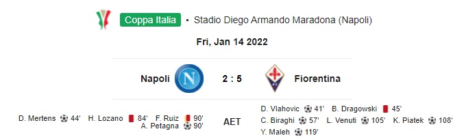Highlight Coppa Italia Napoli 2-5 Fiorentina