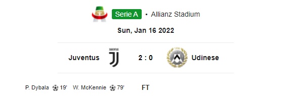 Highlight Juventus 2-0 Udinese