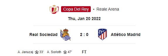 Highlight Copa del Rey Real Sociedad 2-0 Atletico Madrid