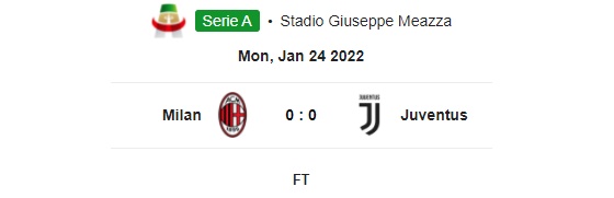 Highlight AC Milan 0-0 Juventus