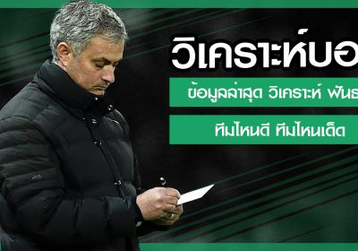 วิเคราะห์บอลวันนี้